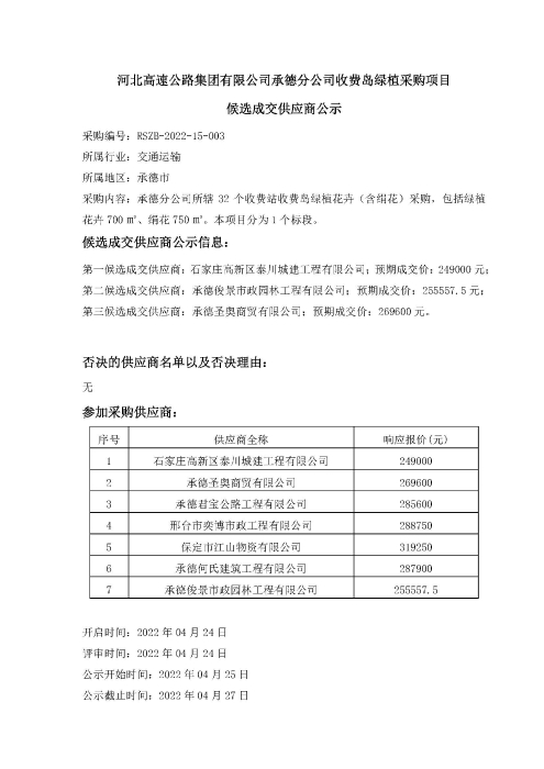 5中标候选人公示绿植_页面_1