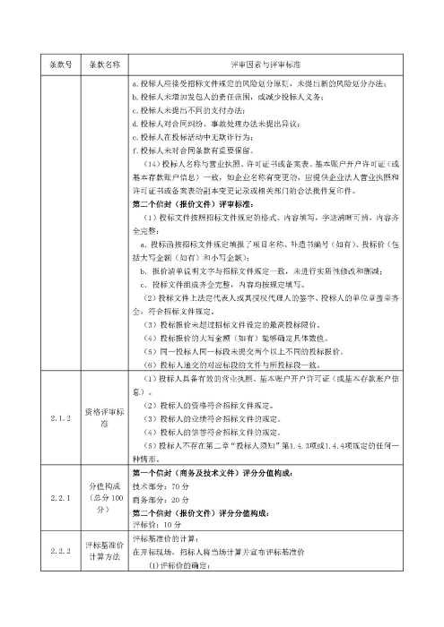 河北高速公路集团承德分公司2023年车辆维修保养服务项目-招标公告_页面_5