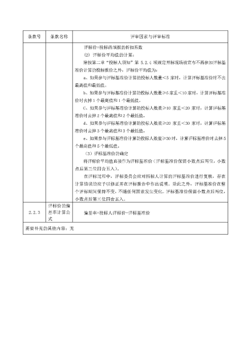 河北高速公路集团承德分公司2023年车辆维修保养服务项目-招标公告_页面_6