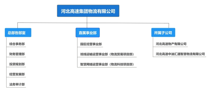 卡其