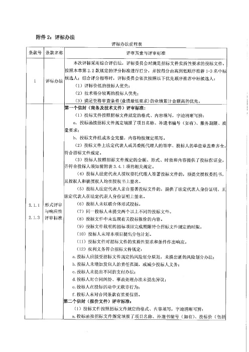 承德分公司2024年档案整理招标公告(1)_04