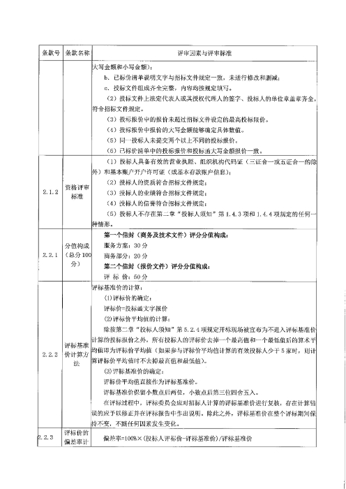 承德分公司2024年档案整理招标公告(1)_05