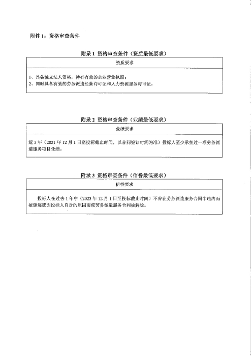 承德分公司劳务外包招标公告(1)_03