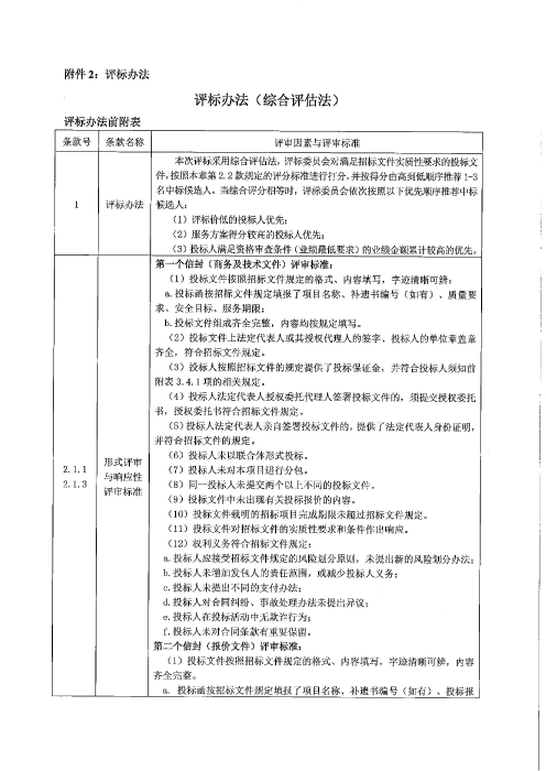 承德分公司劳务外包招标公告(1)_04