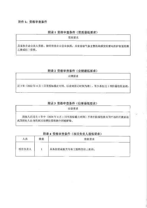 招标公告（盖章版）_03