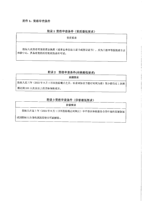 职工体检-招标公告(1)_04