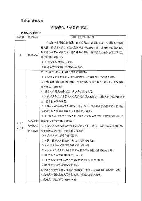 职工体检-招标公告(1)_05