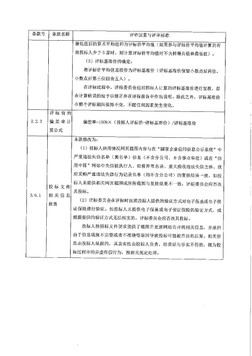 职工体检-招标公告(1)_07