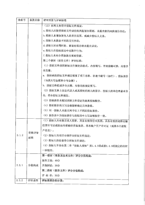 车辆维修-招标公告(1)_06
