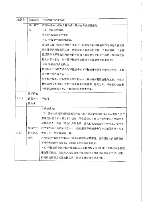 车辆维修-招标公告(1)_07