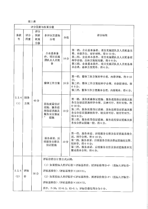 车辆维修-招标公告(1)_08