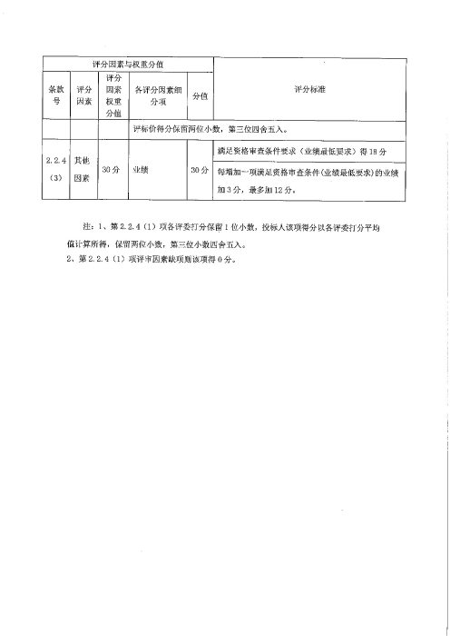 车辆维修-招标公告(1)_09