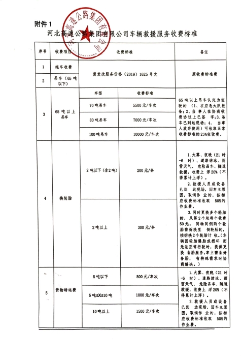车辆救援服务收费标准第一页