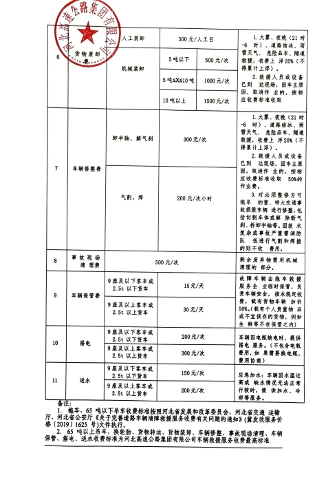 车辆救援服务收费标准第二页