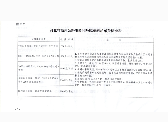 政府统一指导价文件_06