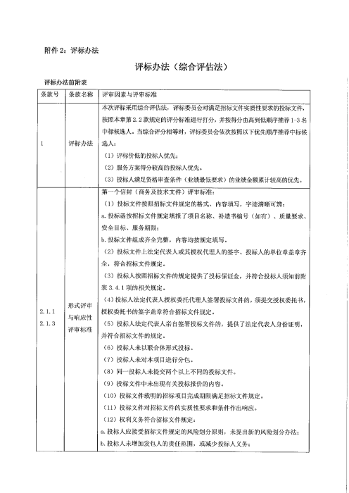 车辆维修1标段二次招标公告4