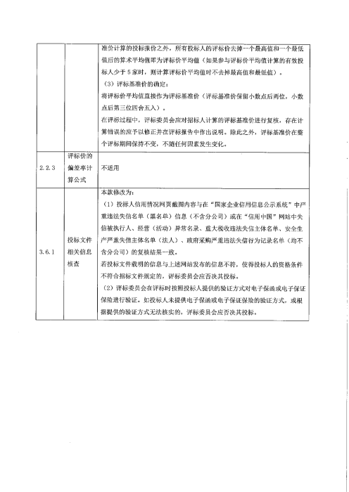 车辆维修1标段二次招标公告6