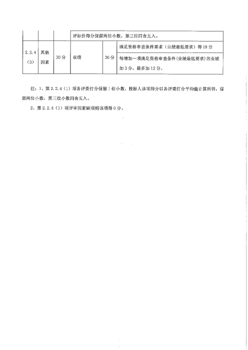 车辆维修1标段二次招标公告8