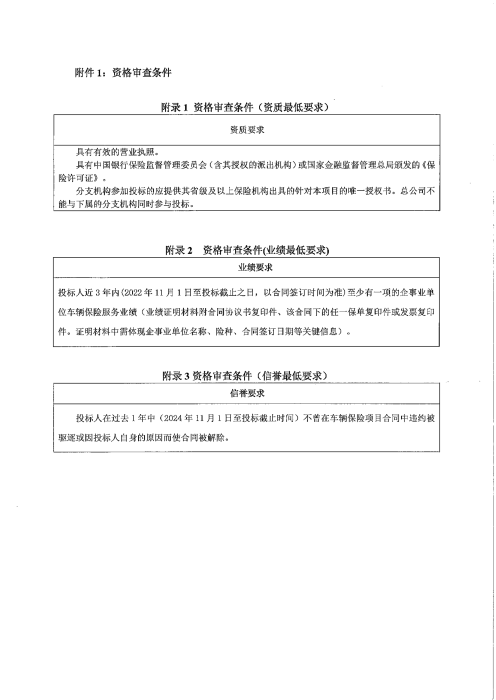 2026年车辆保险服务招标公告(1)_03