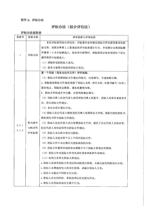 2026年车辆保险服务招标公告(1)_04