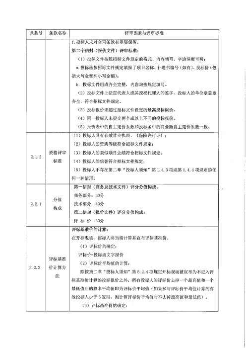 2026年车辆保险服务招标公告(1)_05