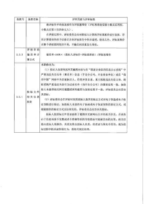 2026年车辆保险服务招标公告(1)_06