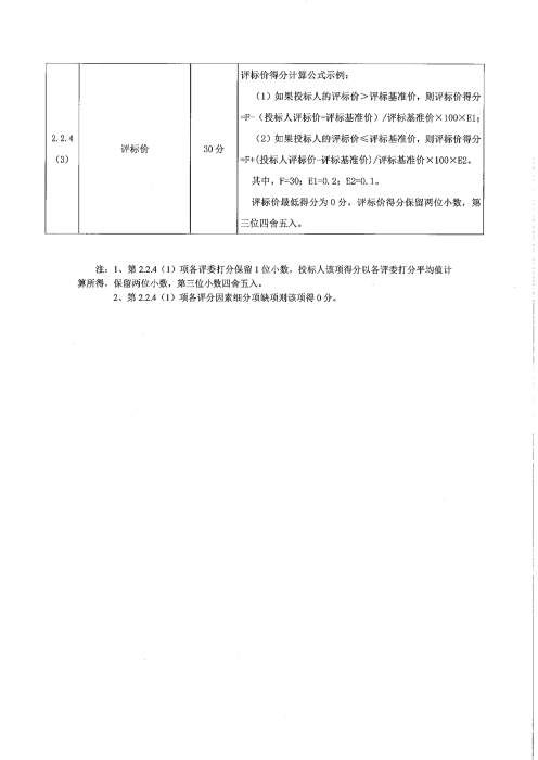 2026年车辆保险服务招标公告(1)_08