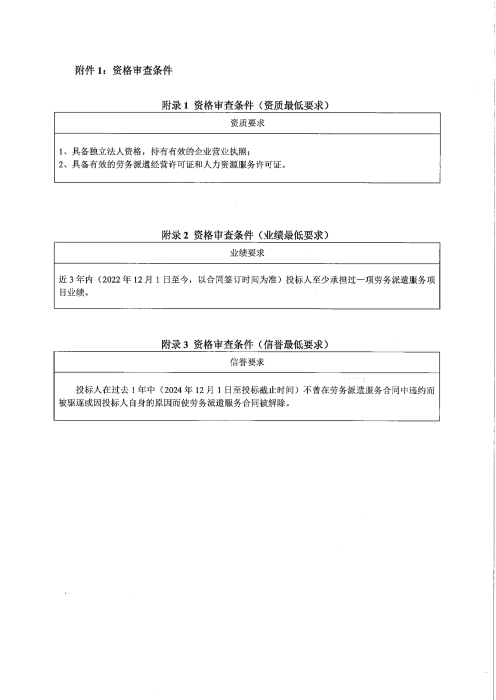 劳务外包招标公告(1)_03