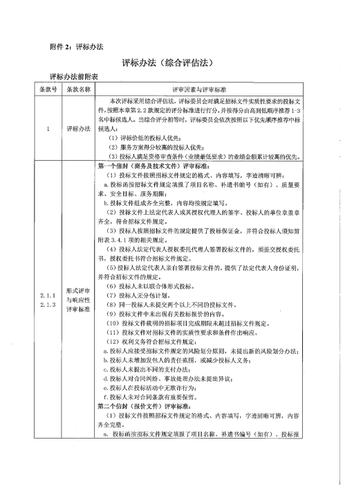 劳务外包招标公告(1)_04