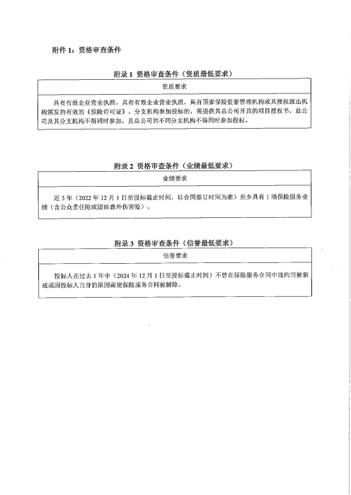 公众责任险等招标公告(1)_03