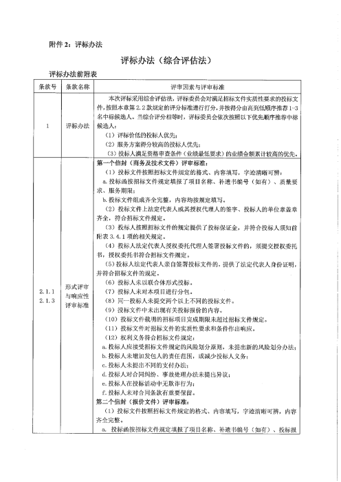 公众责任险等招标公告(1)_04