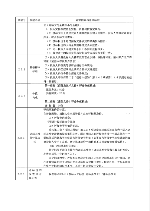公众责任险等招标公告(1)_05