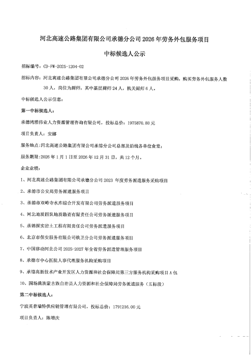 外包服务中标候选人公示(1)_00