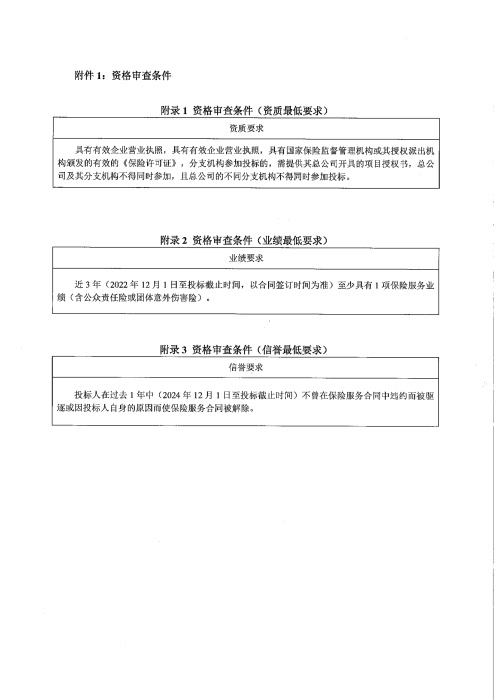 公众责任险等3项招标公告二次(1)_03