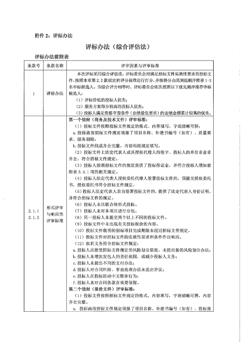 公众责任险等3项招标公告二次(1)_04