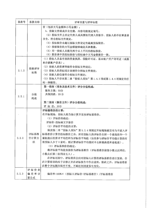 公众责任险等3项招标公告二次(1)_05