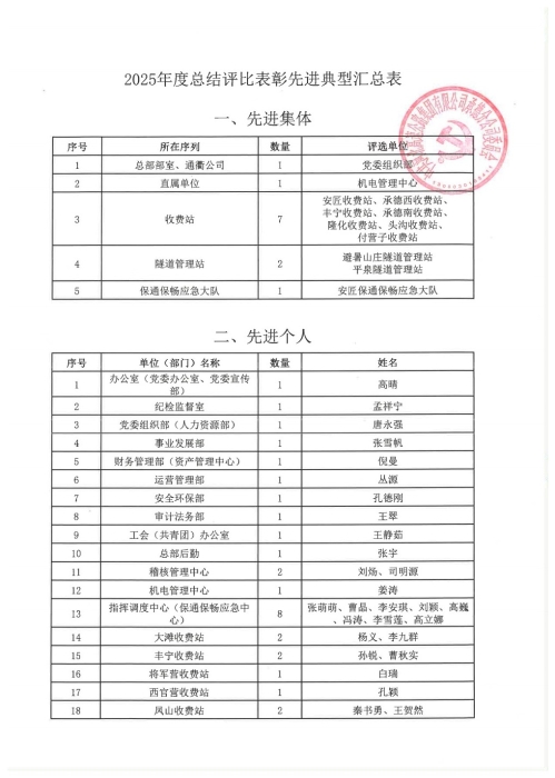 微信图片_20251229203822_73_68