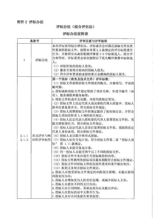 承德分公司物业招标公告(1)_04