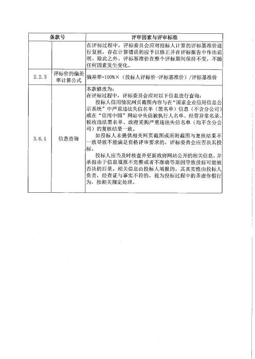 承德分公司物业招标公告(1)_06
