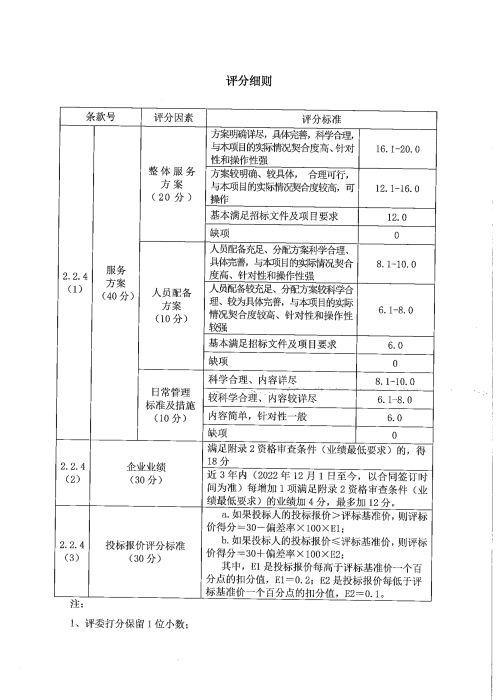 承德分公司物业招标公告(1)_07