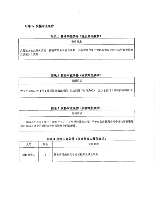 承德分公司2026年防雷检测项目招标公告_03