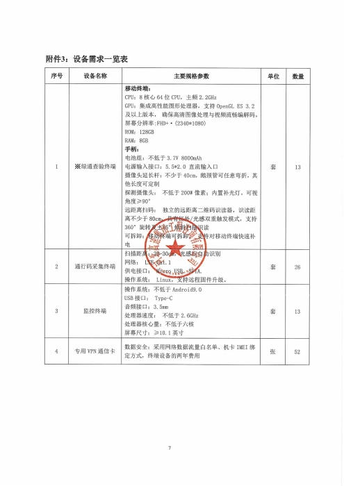 承德分公司2026年智慧绿通查验系统设备采购项目招标公告_07
