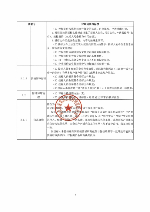 承德分公司2026年机电固定资产设备采购及安装项目招标公告_06