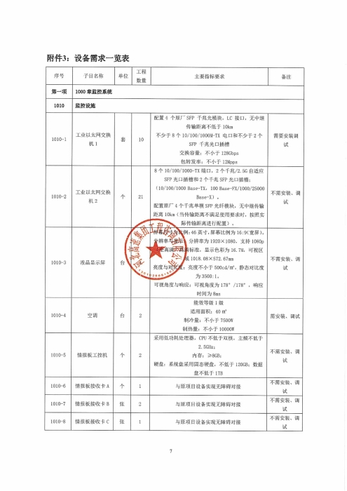 承德分公司2026年机电固定资产设备采购及安装项目招标公告_07