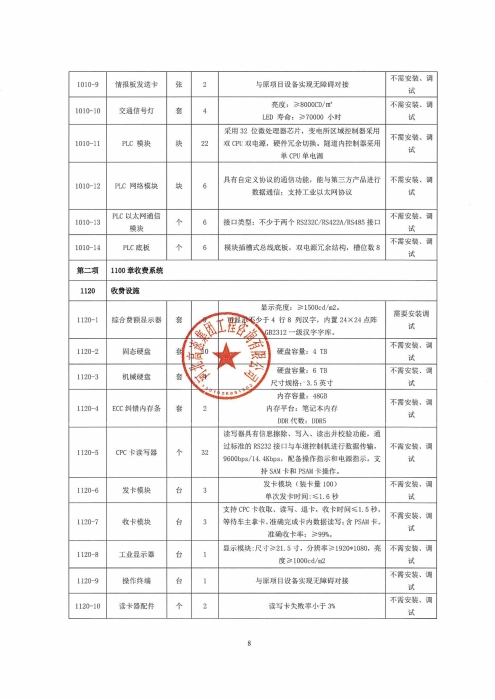 承德分公司2026年机电固定资产设备采购及安装项目招标公告_08