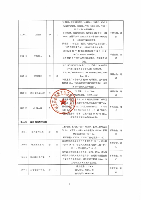 承德分公司2026年机电固定资产设备采购及安装项目招标公告_09