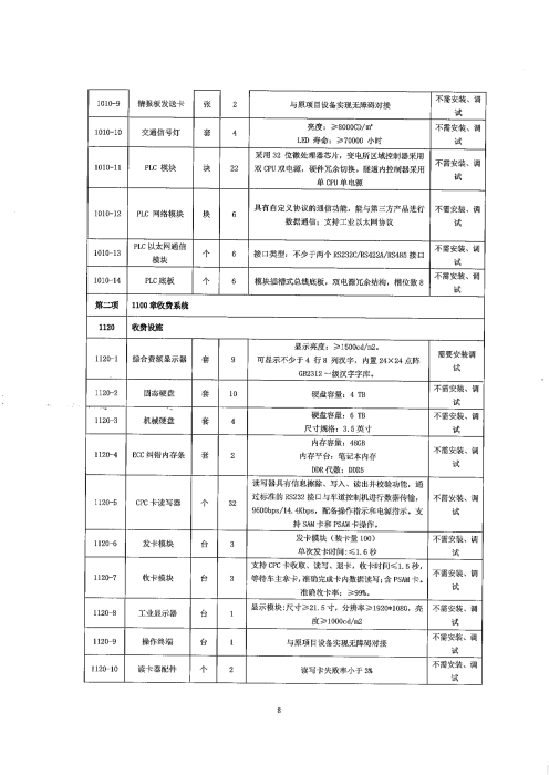 河北高速公路集团有限公司承德分公司2026年机电固定资产设备采购及安装项目(二次）招标公告_08