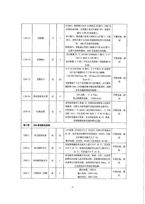河北高速公路集团有限公司承德分公司2026年机电固定资产设备采购及安装项目(二次）招标公告_09