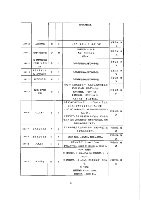 河北高速公路集团有限公司承德分公司2026年机电固定资产设备采购及安装项目(二次）招标公告_11