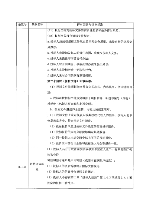 河北高速公路集团有限公司承德分公司2026年职工健康体检项目招标公告_06
